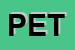 Logo di PETTENELLO