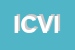 Logo di INDUSTRIA CHIMICA VALENZANA ICV SPA