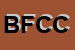 Logo di BFB DI FERRO CARLO e C SNC