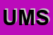 Logo di UBM MECCANICA SRL