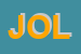 Logo di JOLLY-METAL SRL