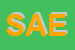 Logo di SAEN (SRL)