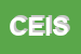 Logo di CISE ELETTRONICA INDUSTRIALE SRL