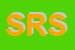 Logo di SOLUZIONI RUOTE SRL