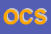 Logo di OCS