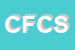Logo di CALLEGARI FRANCESCO e C SNC