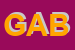 Logo di GABRIELI (SRL)