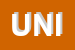 Logo di UNIONTEC SRL