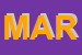 Logo di MARBET (SRL)
