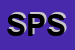 Logo di SPORT PROM SRL