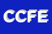 Logo di C e C DI FIORESE EMANUELA SAS
