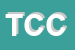 Logo di TENNIS CLUB CADONEGHE