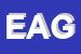 Logo di EAGLES