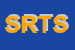 Logo di SITEC R e T SRL