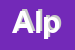 Logo di Alphastamp srl