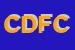 Logo di CFZ DEI FRATELLI CELEGHIN FABIO E ZACHEO SNC