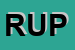 Logo di RUPI SNC
