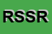 Logo di RUFFA SERVICE SAS DI RUFFA MASSIMO e C