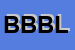 Logo di B e B DI BALLAN LUCIANO (SNC)