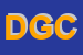 Logo di DEMO GINO COSTRUZIONI