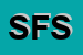 Logo di SOSIC FARISATO SONIA