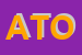 Logo di ATOM
