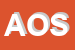 Logo di ASPERGH OSCAR SRL