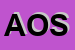 Logo di ASPERGH OSCAR SRL