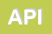 Logo di APIS