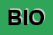 Logo di BIOVITAL