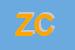 Logo di ZECCHIN CARLO