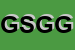 Logo di GASTRONOMIA SHANGAI DI GUAN GUOZHEN