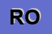 Logo di RIZZO OLIVO (SNC)