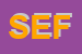 Logo di SEFIN (SAS)