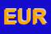 Logo di EUROFOND