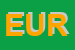 Logo di EUROCABEL