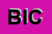 Logo di BICA (SPA)