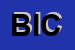 Logo di BICA SPA