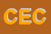 Logo di CECAR SPA