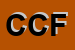 Logo di CARROZZERIA CAPPELLARI FRATELLI