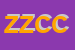 Logo di ZML DI ZECCHIN C e C (SNC)
