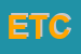 Logo di ETC (SRL)