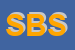 Logo di STUDIO BASSO SRL