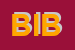 Logo di BIBLIOTECA