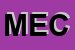 Logo di MENEGHELLO ENRICO e C (SNC)