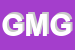 Logo di GMG (SPA)