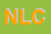 Logo di NALIN LUIGI e C (SNC)