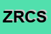 Logo di ZANCANELLA RENZO e C SNC