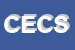 Logo di CORRADIN ERCOLE e C SNC