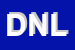 Logo di DE NEGRI LARRY